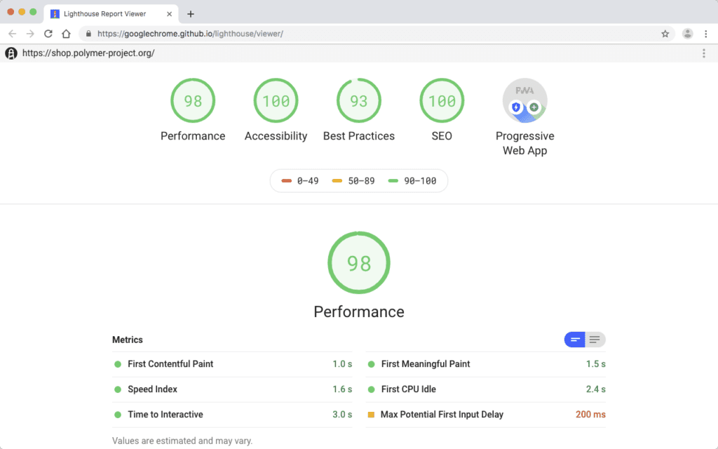 Google Lighthouse SEO tools for comprehensive site performance audits