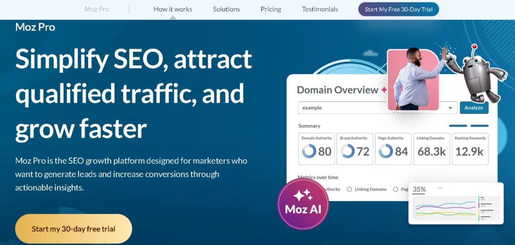 Moz Pro SEO tools for keyword research and site optimization