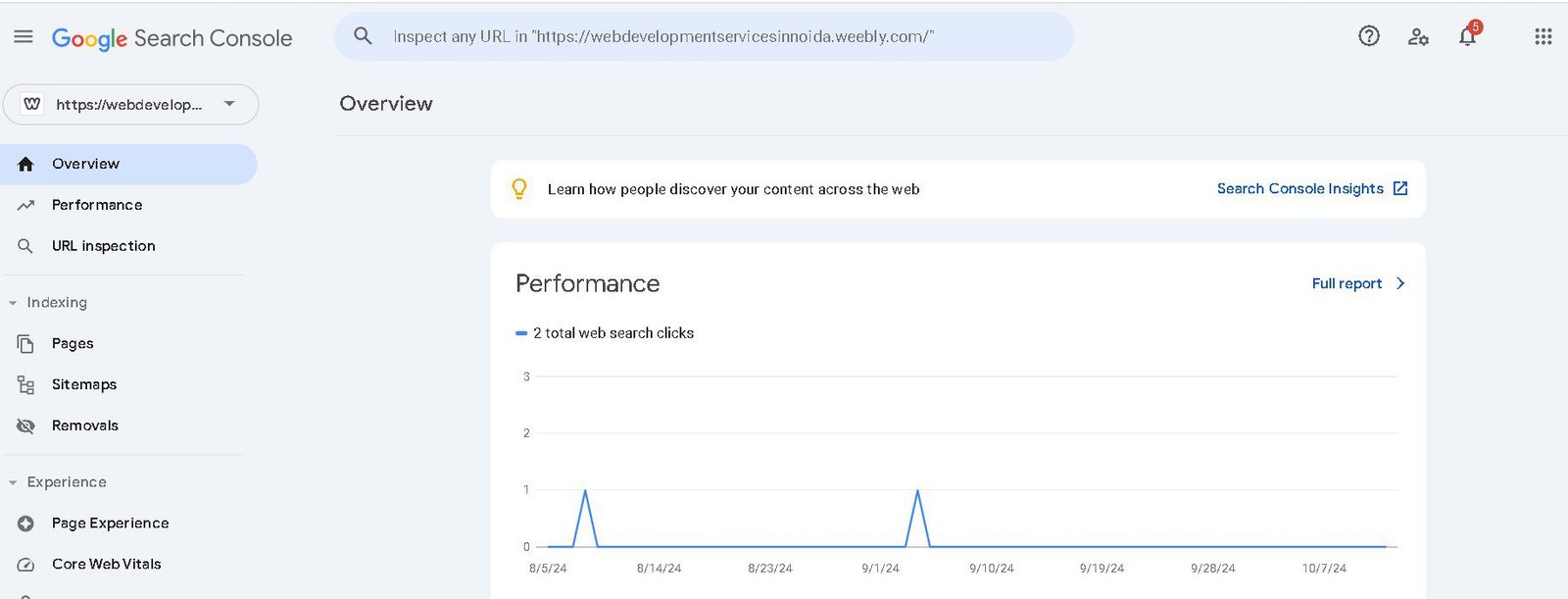 Top 15 SEO Tools to Improve Your Search Rankings » Probey Services