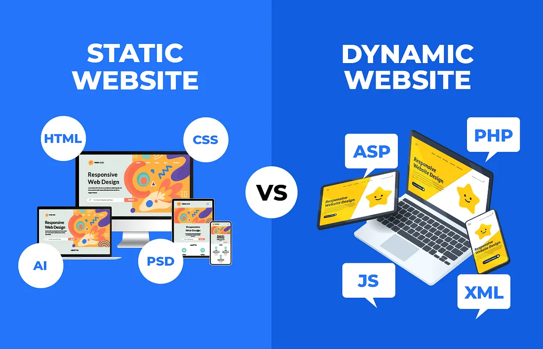 Static vs. Dynamic Websites What Works Better in 2025