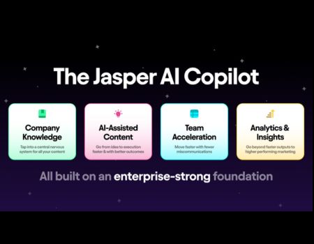 Jasper AI copilot AI writing tool
