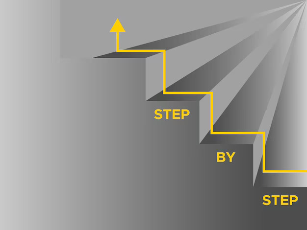  Step‑By‑Step Framework